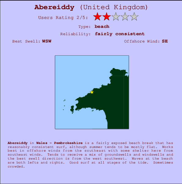 Abereiddy Carte et Info des Spots