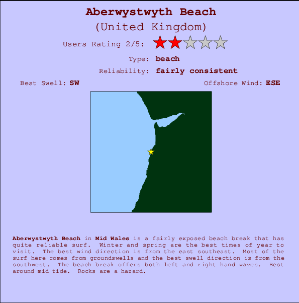 Aberwystwyth Beach Carte et Info des Spots