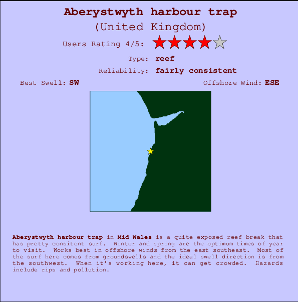 Aberystwyth harbour trap Carte et Info des Spots