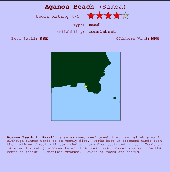 Aganoa Beach Carte et Info des Spots