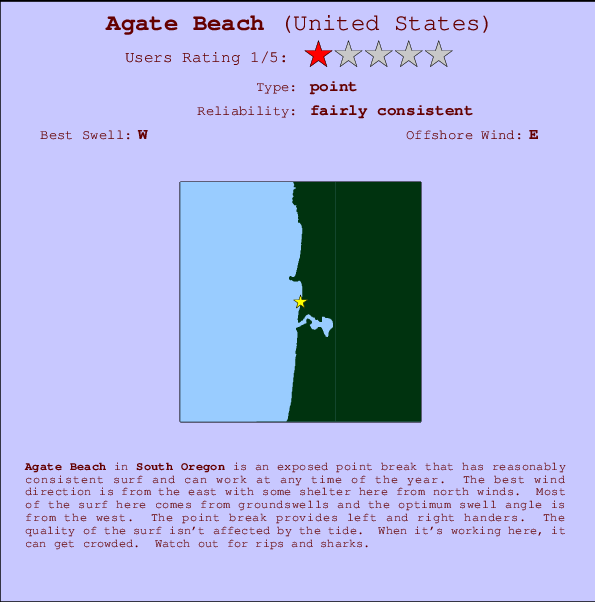 Agate Beach Carte et Info des Spots