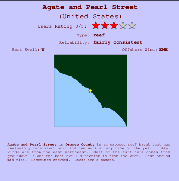 Agate and Pearl Street Carte et Info des Spots