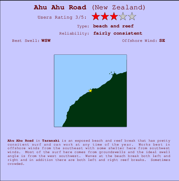 Ahu Ahu Road Carte et Info des Spots