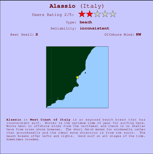 Alassio Carte et Info des Spots