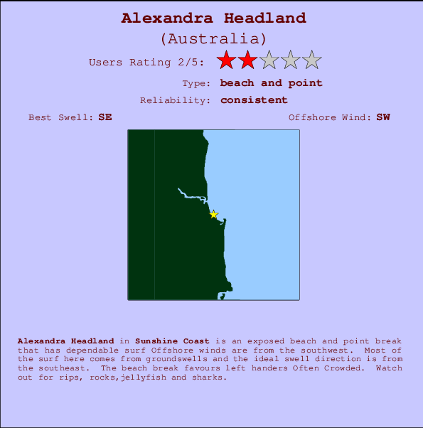 Alexandra Headland Carte et Info des Spots