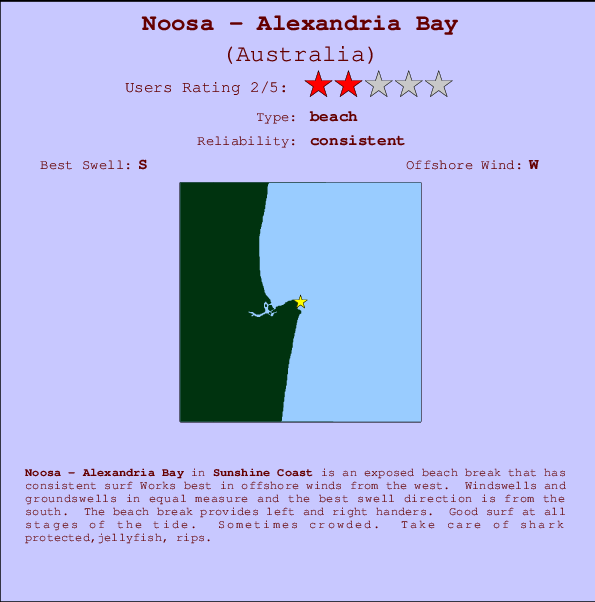 Noosa - Alexandria Bay Carte et Info des Spots