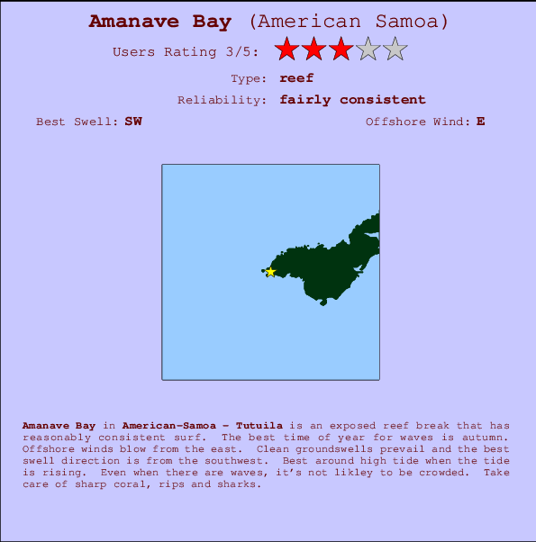 Amanave Bay Carte et Info des Spots