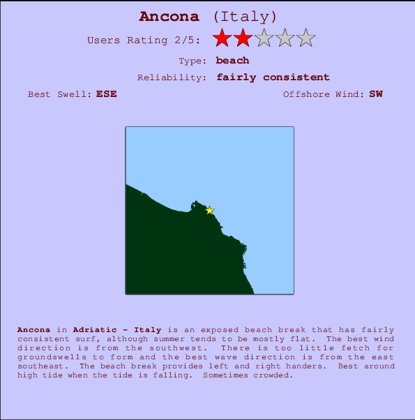 Ancona Carte et Info des Spots