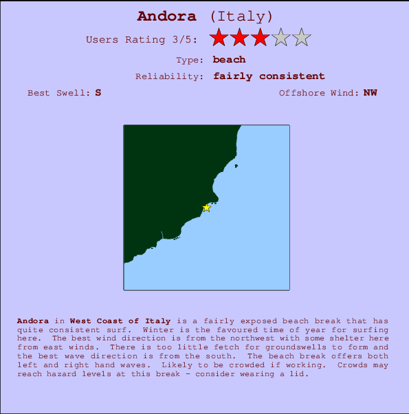 Andora Carte et Info des Spots