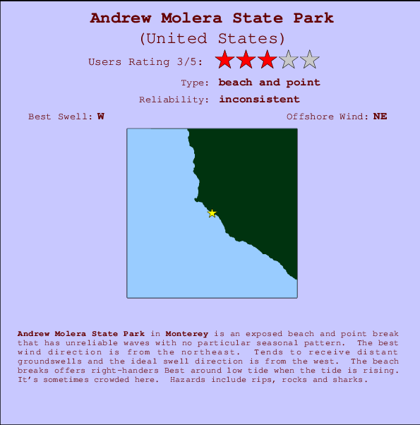 Andrew Molera State Park Carte et Info des Spots