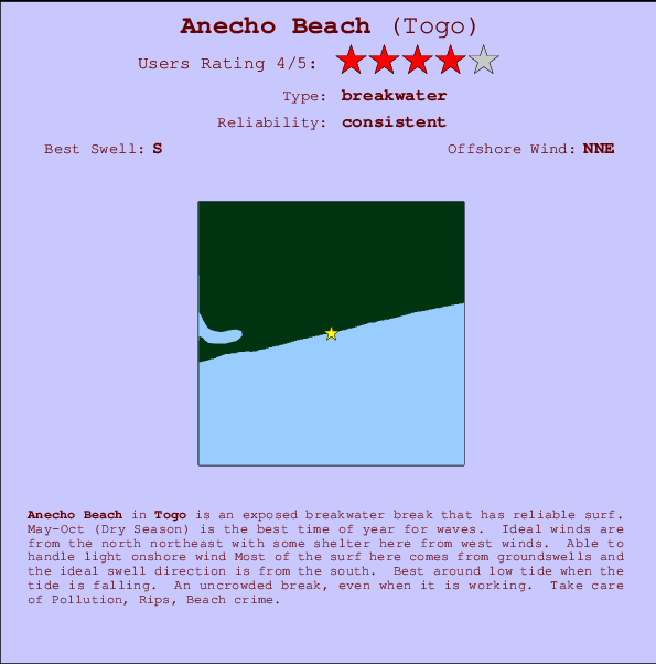 Anecho Beach Carte et Info des Spots