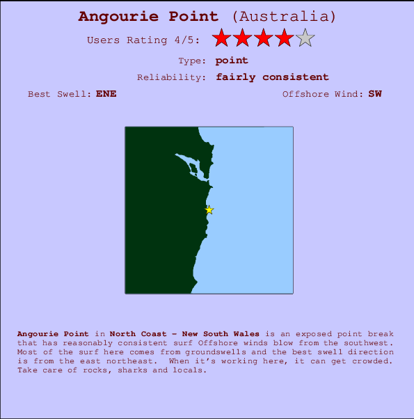 Angourie Point Carte et Info des Spots