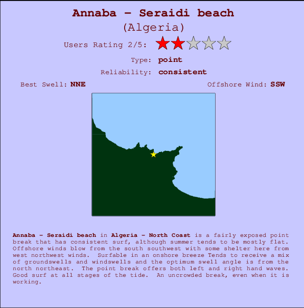 Annaba - Seraidi beach Carte et Info des Spots