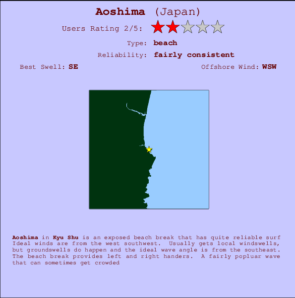 Aoshima Carte et Info des Spots