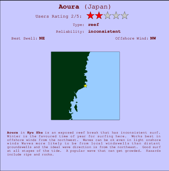 Aoura Carte et Info des Spots