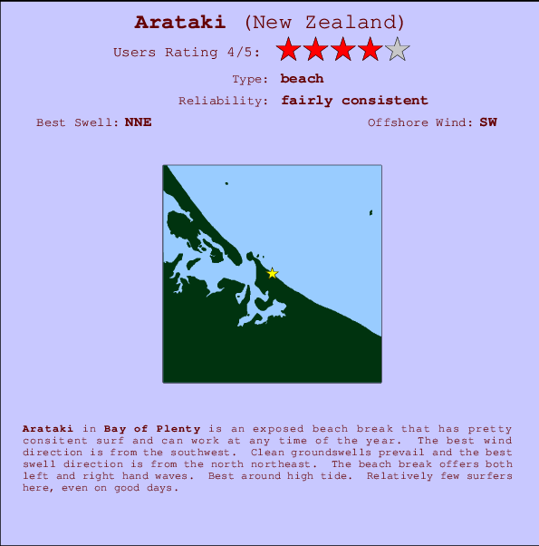 Arataki Carte et Info des Spots
