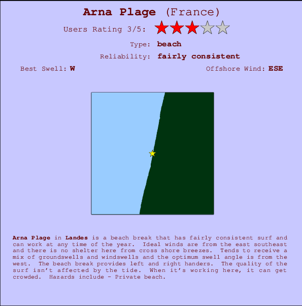Arna Plage Carte et Info des Spots