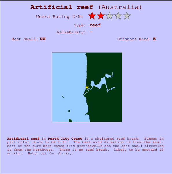 Artificial reef Carte et Info des Spots