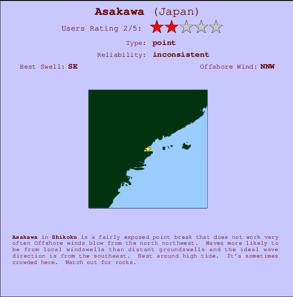 Asakawa Carte et Info des Spots