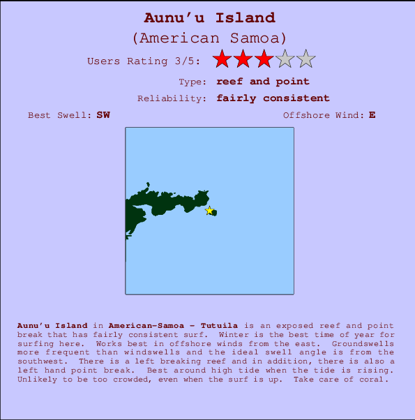 Aunu'u Island Carte et Info des Spots