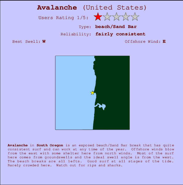 Avalanche Carte et Info des Spots