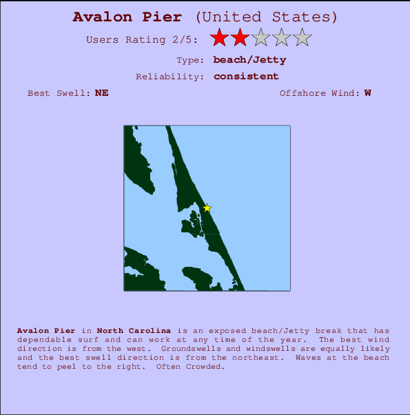 Avalon Pier Carte et Info des Spots