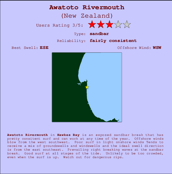Awatoto Rivermouth Carte et Info des Spots