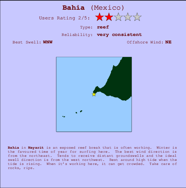 Bahia Carte et Info des Spots