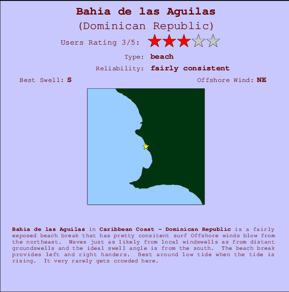 Bahia de las Aguilas Carte et Info des Spots
