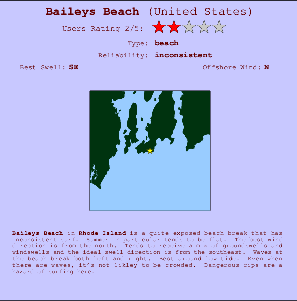 Baileys Beach Carte et Info des Spots