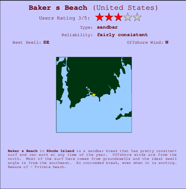 Baker s Beach Carte et Info des Spots