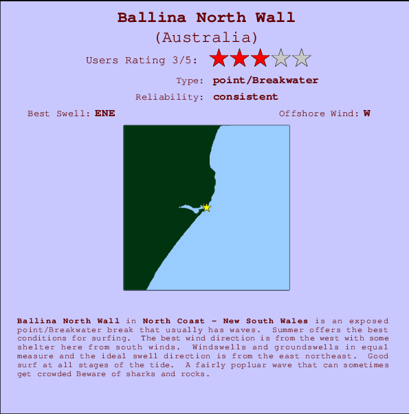 Ballina North Wall Carte et Info des Spots