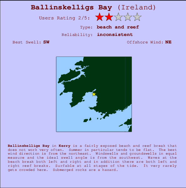 Ballinskelligs Bay Carte et Info des Spots