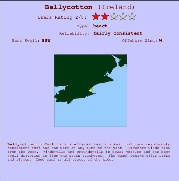Ballycotton Carte et Info des Spots