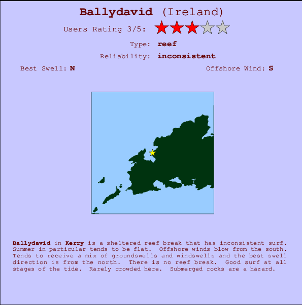 Ballydavid Carte et Info des Spots