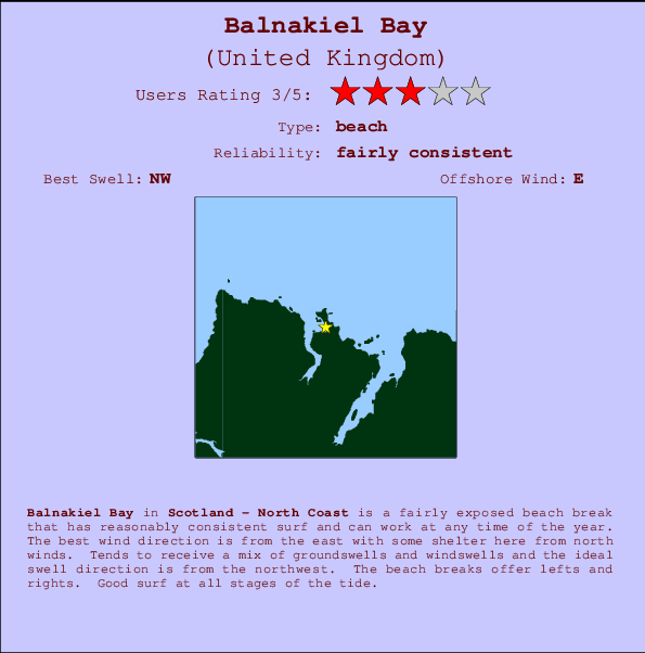 Balnakiel Bay Carte et Info des Spots