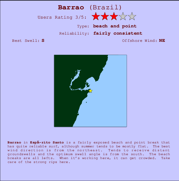 Barrao Carte et Info des Spots