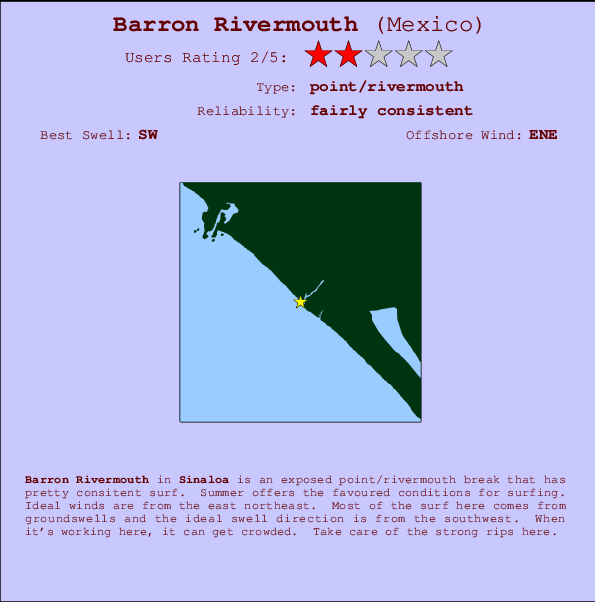 Barron Rivermouth Carte et Info des Spots