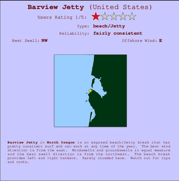 Barview Jetty Carte et Info des Spots