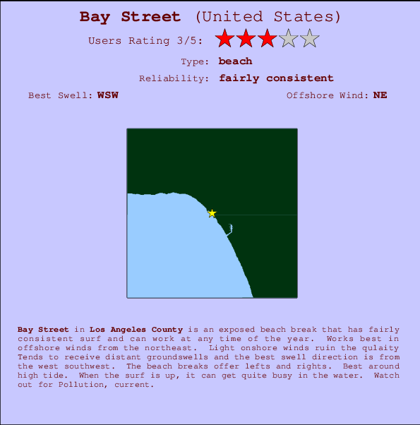 Bay Street Carte et Info des Spots