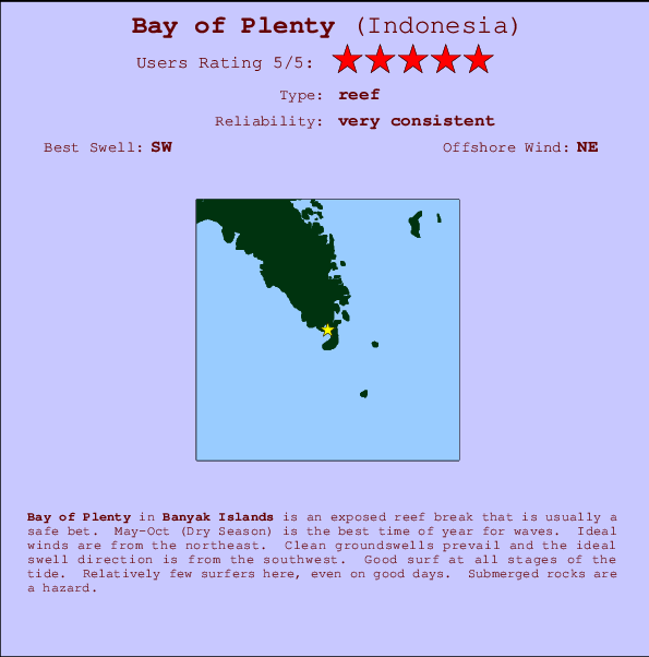 Bay of Plenty Carte et Info des Spots