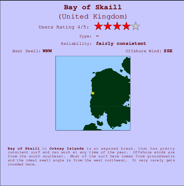 Bay of Skaill Carte et Info des Spots