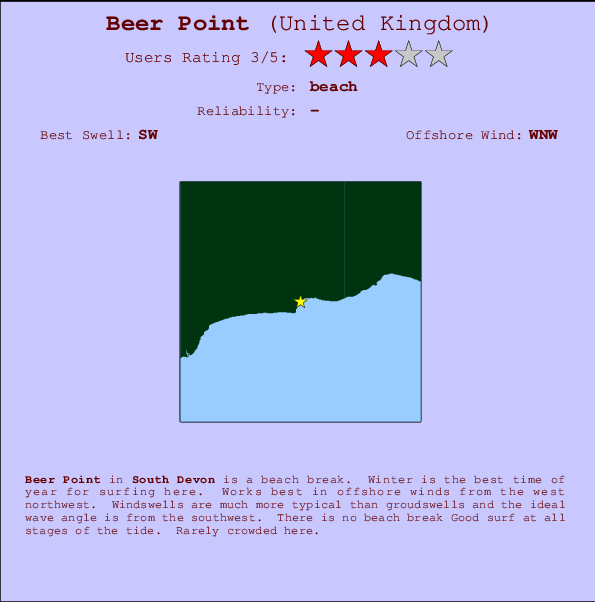 Beer Point Carte et Info des Spots
