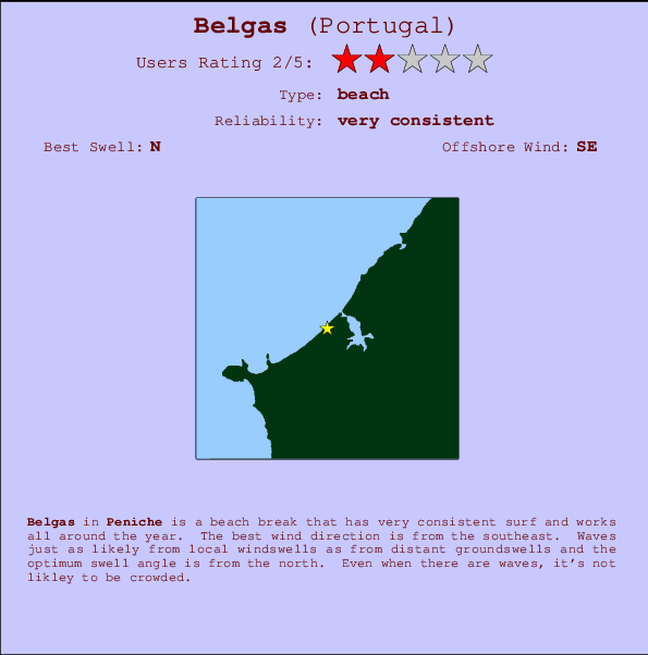 Belgas Carte et Info des Spots