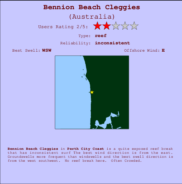 Bennion Beach Cleggies Carte et Info des Spots