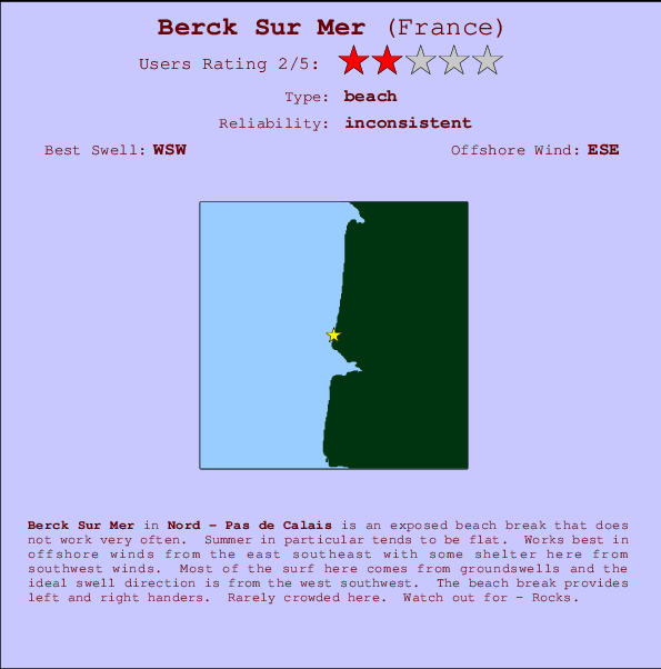 Berck Sur Mer Carte et Info des Spots