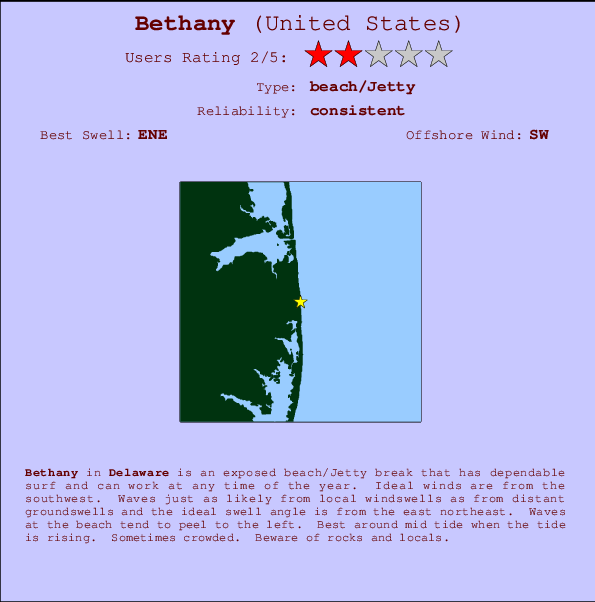 Bethany Carte et Info des Spots