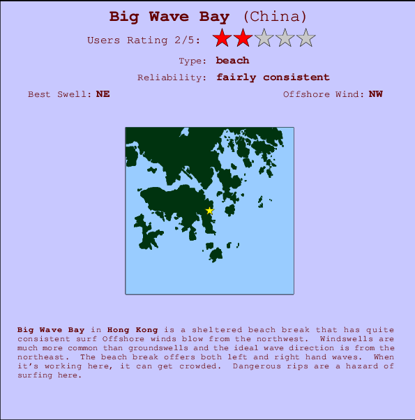 Big Wave Bay Carte et Info des Spots