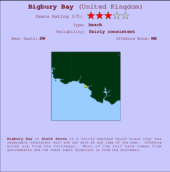 Bigbury Bay Carte et Info des Spots