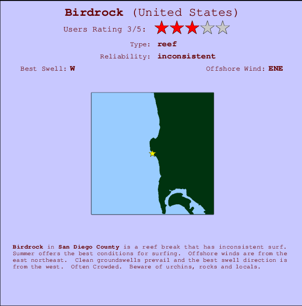 Birdrock Carte et Info des Spots